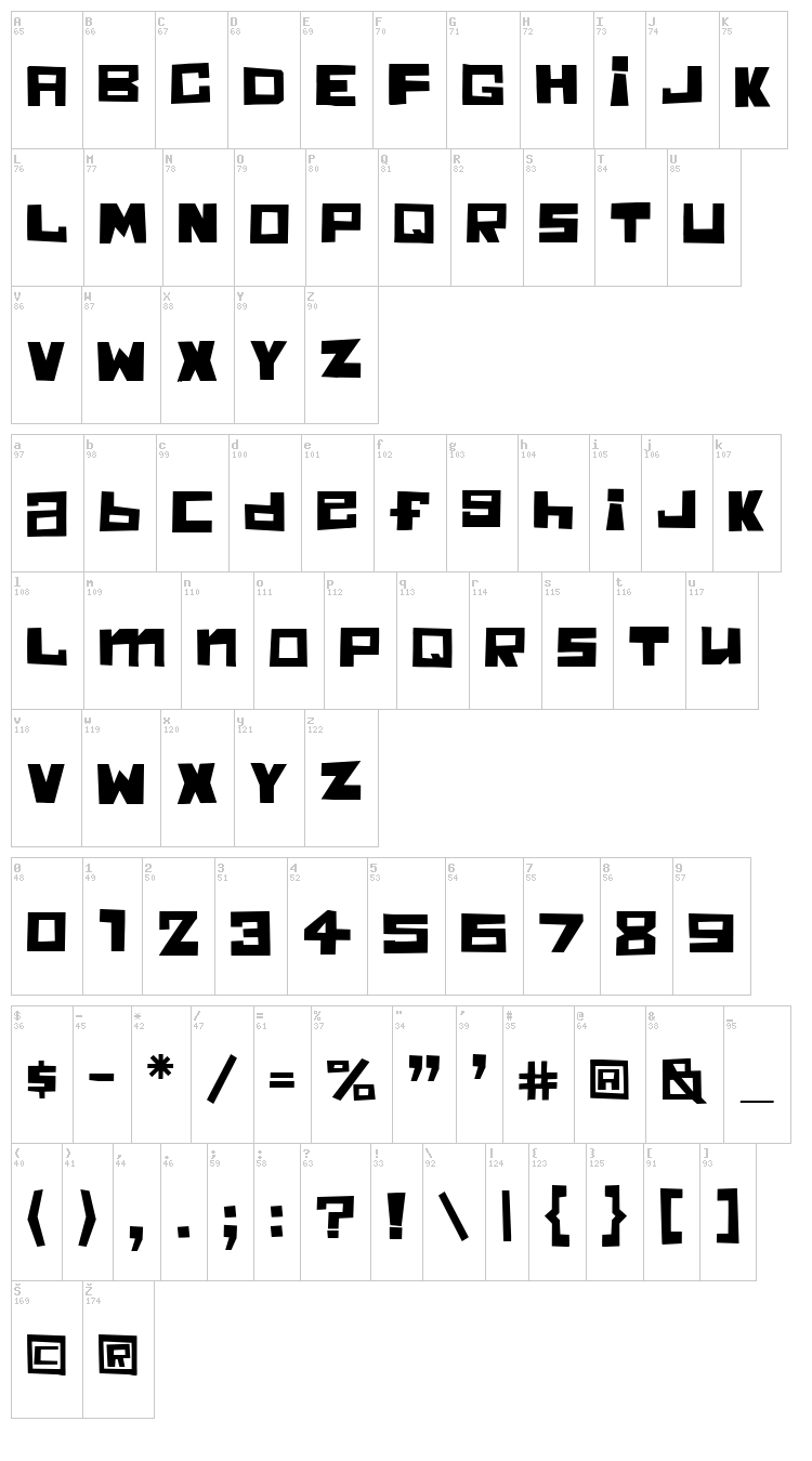 Chunky Munky One font map